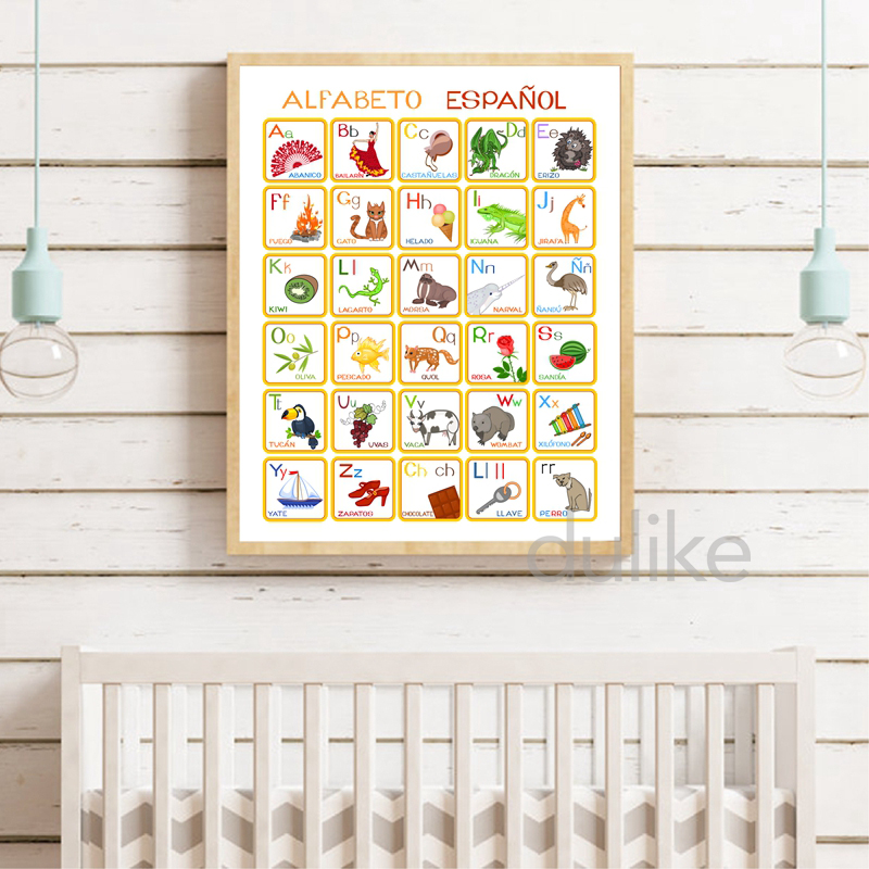 Spaanse kinderslaapkamer kunst - Baby Nursery Quotes Wall Art recensie en prijs